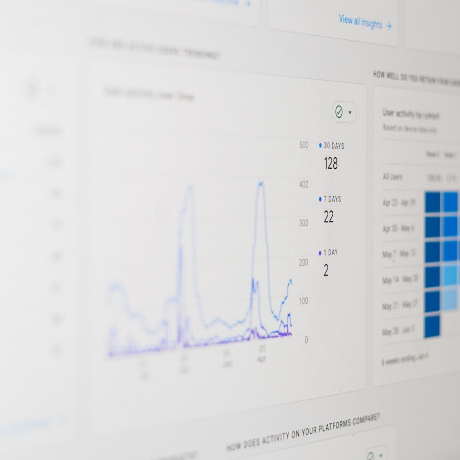 Panel de datos y analítica en pantalla — referencia visual al escaneo del SECOP II